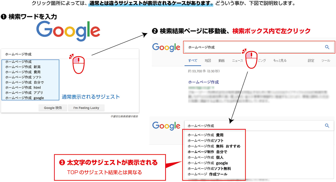 太文字のサジェストが表示される図