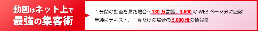動画はネット上で最強の集客術　１分間の動画を見た場合…180万言語、3,600のWEBページ分に匹敵　単純にテキスト、写真だけの場合の5,000倍の情報量