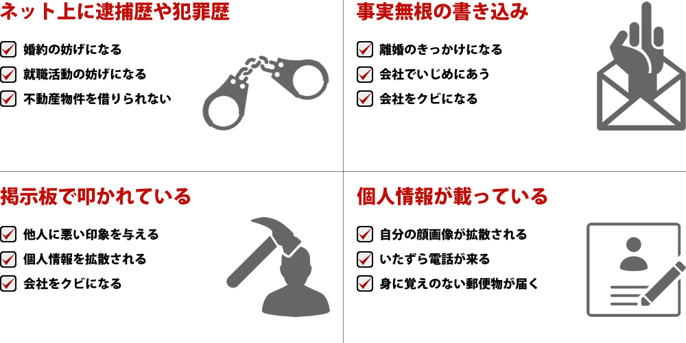 ネット上に逮捕歴や犯罪歴、事実無根の書き込み、掲示板で叩かれている、個人情報が載っている