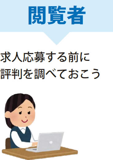 閲覧者 求人応募する前に評判を調べておこう