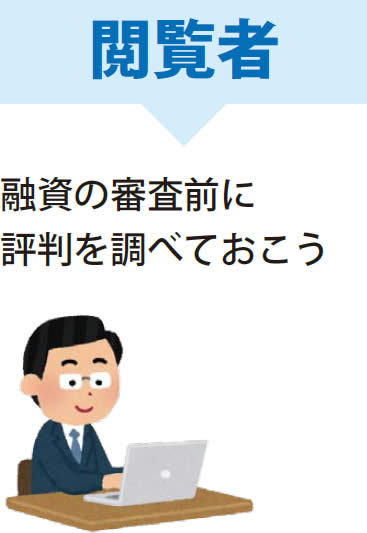 閲覧者 融資の審査前に評判を調べておこう