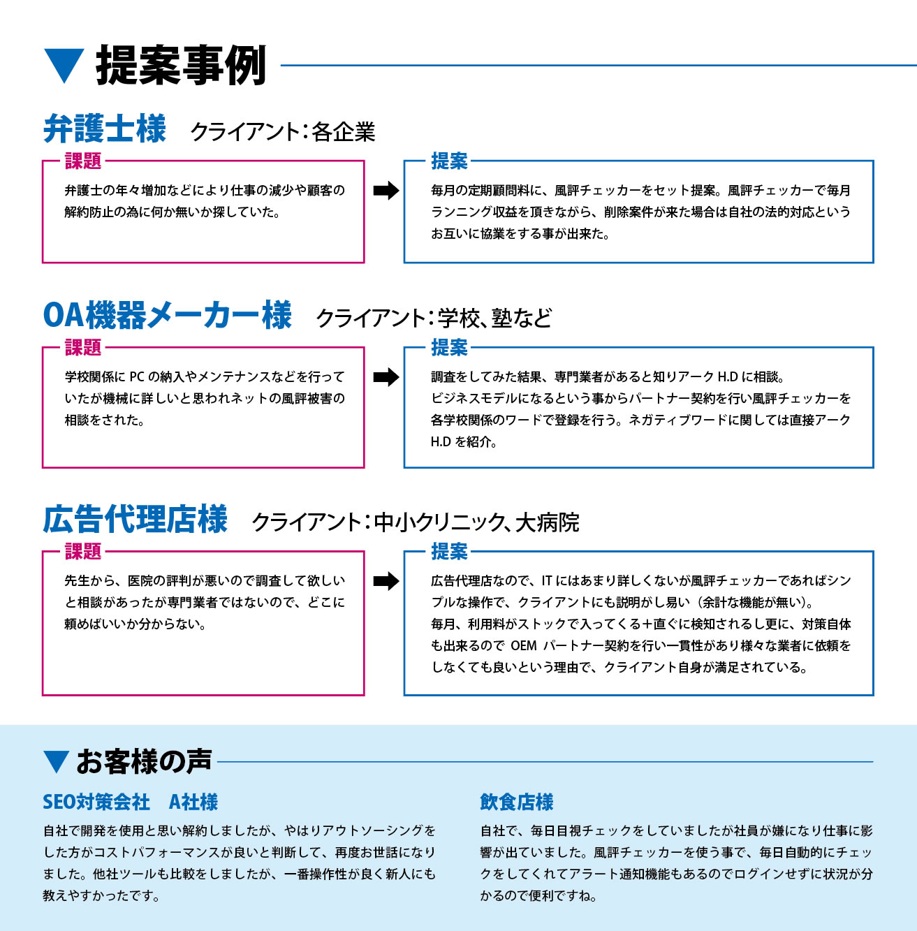 提案事例とお客様の声