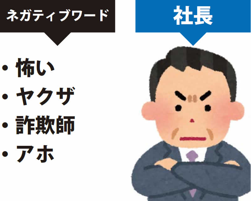 ネガティブワード・怖い・ヤクザ・詐欺師・アホ