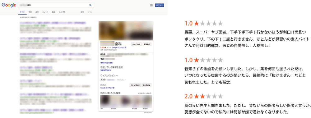 google口コミ悪評