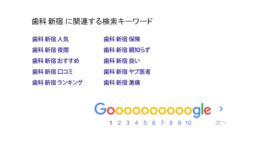 関連ワード